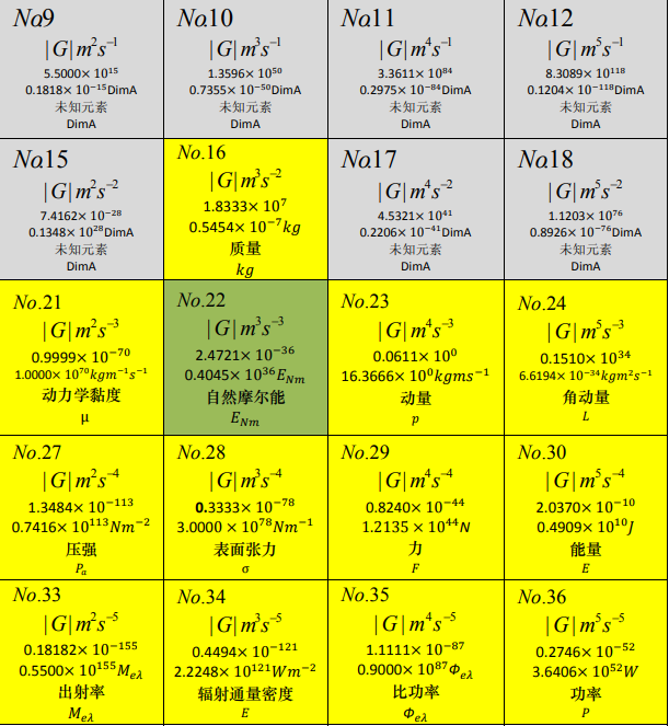 比邻关系4.png