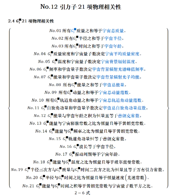 引力子21项相关性.png